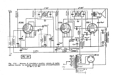 RL 85; Unknown - CUSTOM (ID = 2594012) Radio