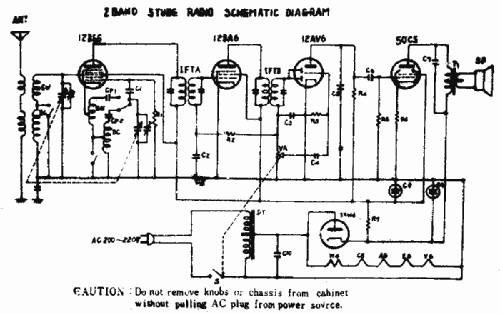 Roton, MW & LW ; Unknown - CUSTOM (ID = 996351) Radio