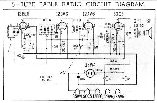 Selectron Radio Unknown - CUSTOM BUILT: Japan, build 1960 ...