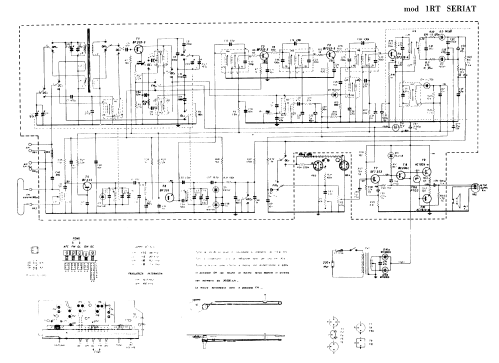 Seriat 1 RT; Unknown - CUSTOM (ID = 2964005) Radio