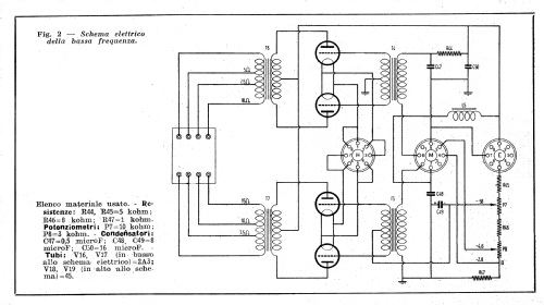 Supereterodina a 22 Valvole di B.Piasentin ; Unknown - CUSTOM (ID = 2539246) Radio