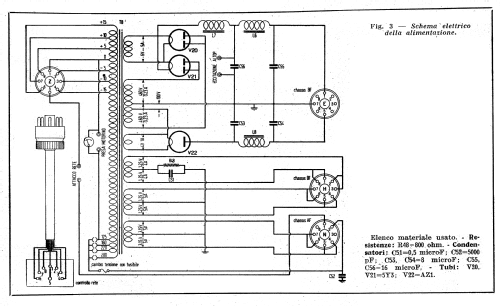 Supereterodina a 22 Valvole di B.Piasentin ; Unknown - CUSTOM (ID = 2539248) Radio