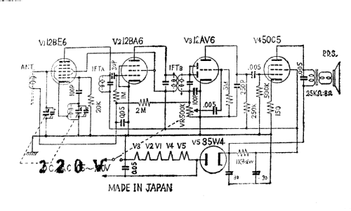 Tribona High Sensitivity ; Unknown - CUSTOM (ID = 1046718) Radio