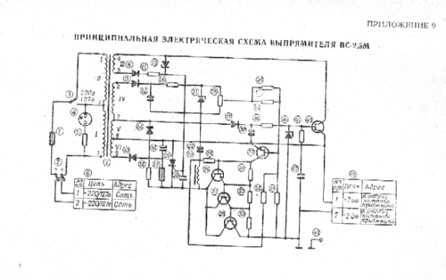 VS-2,5M {ВС-2,5М}; Unknown - CUSTOM (ID = 244383) Aliment.