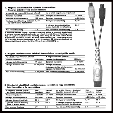 Diodenkupplung - DIN-Kupplung ; Unknown Europe (ID = 3091053) Radio part