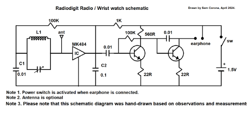 Radiodigit ; Unknown to us - (ID = 3026281) Radio