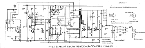 Geigerzähler DP-66M; Unknown to us - (ID = 1914922) Equipment