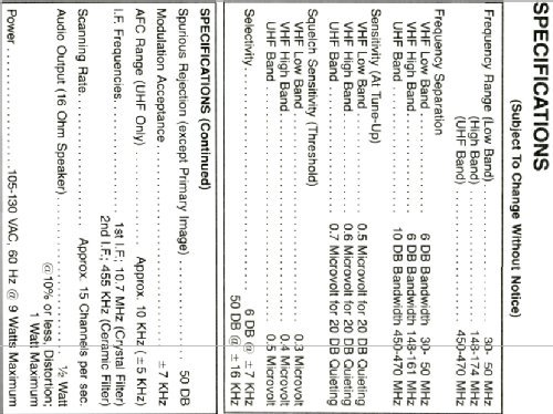 RXD Mini Scan C403; Unknown to us - (ID = 1191758) Amateur-R