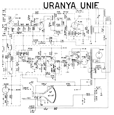 Televisore Unificato; Uranya; Milano (ID = 2869508) Television