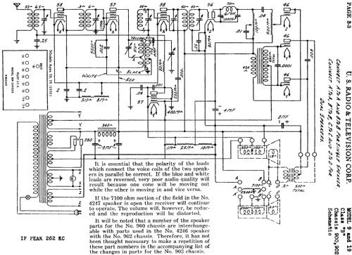 19 Class 'B' Ch= 900, 902; Apex Electric, Pool; (ID = 654109) Radio