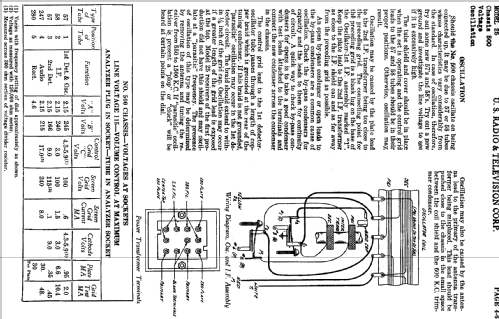 25 Ch= 500; Apex Electric, Pool; (ID = 654627) Radio