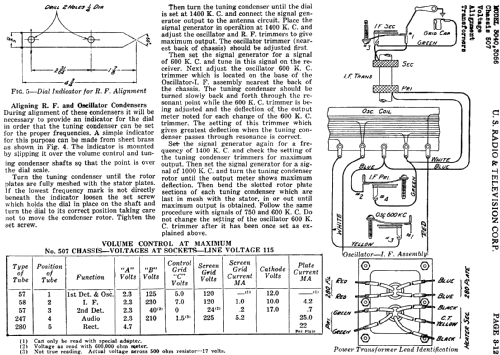 3040 Ch= 506; Apex Electric, Pool; (ID = 654351) Radio