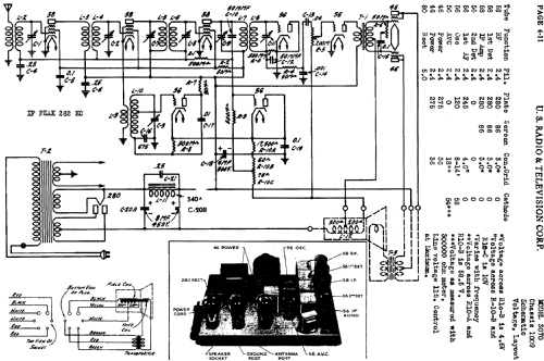 3070 Ch= 1009; Apex Electric, Pool; (ID = 654733) Radio