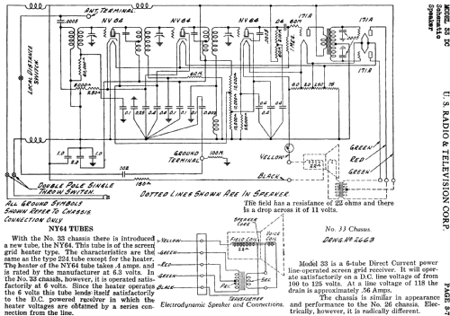 33 DC ; Apex Electric, Pool; (ID = 654332) Radio