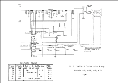 46 ; Apex Electric, Pool; (ID = 214947) Radio