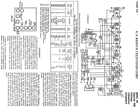 69 Ch= 609; Apex Electric, Pool; (ID = 654060) Radio