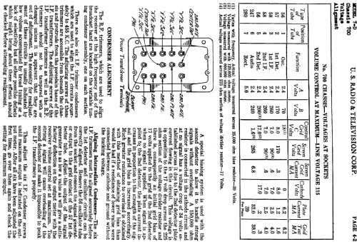 7-D Ch= 700; Apex Electric, Pool; (ID = 654612) Radio