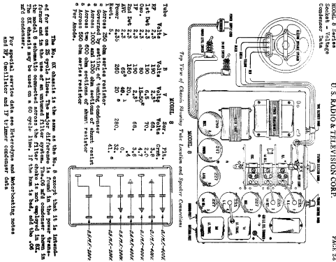 8-A Ch= 8 ; Apex Electric, Pool; (ID = 643512) Radio