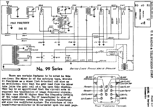 99-B and 99-X Ch= 99; Apex Electric, Pool; (ID = 643557) Radio