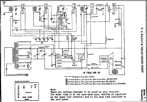 Apex 7-B; Apex Electric, Pool; (ID = 1006716) Radio