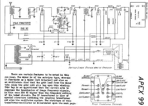 Apex 99-A; Kaiser & Co. SA; (ID = 16710) Radio