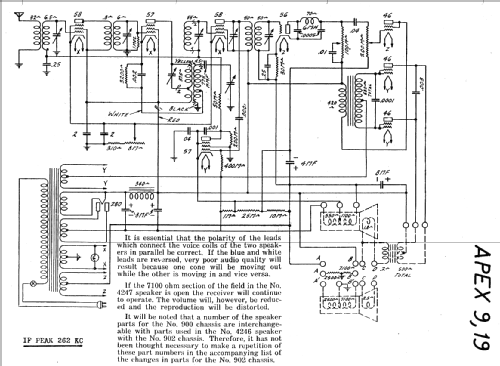 Apex 9-ESK Radio-Grammo-Kombination ; Kaiser & Co. SA; (ID = 16694) Radio