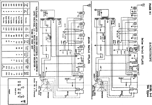 Radiotrope S2 ; Apex Electric, Pool; (ID = 412568) Radio