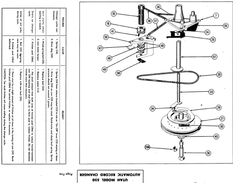 550 ; Utah Radio Products (ID = 511539) Enrég.-R