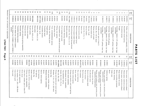 7001 ; Utah Radio Products (ID = 1568153) Reg-Riprod