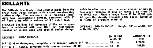 HF-100 Brillante ; Utah Radio Products (ID = 404932) Speaker-P