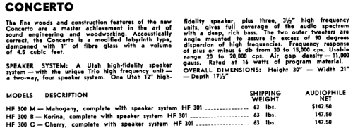 HF- 300 Concerto ; Utah Radio Products (ID = 404933) Lautspr.-K