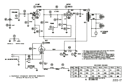 1285-M ; V-M VM Voice of (ID = 1952910) Sonido-V