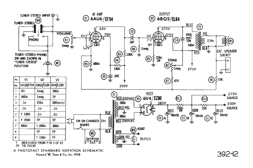 1290 ; V-M VM Voice of (ID = 2557925) Reg-Riprod