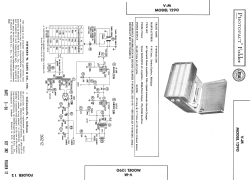 1290 ; V-M VM Voice of (ID = 2557927) Reg-Riprod