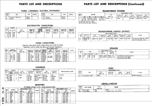 565A-4 ; V-M VM Voice of (ID = 2447845) Reg-Riprod