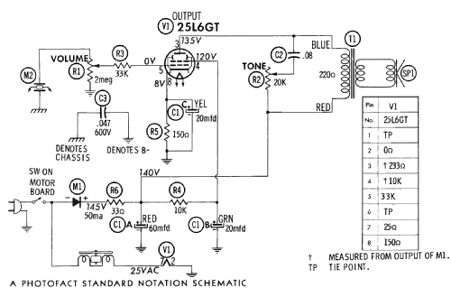 991 R-Player V-M VM Voice of Music Corporation; Benton Harbor, build ...