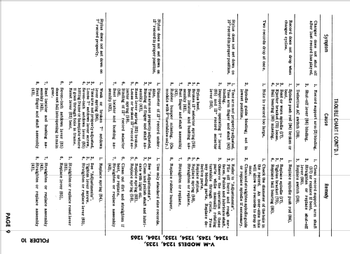 VM 1265 ; V-M VM Voice of (ID = 2680427) Reg-Riprod