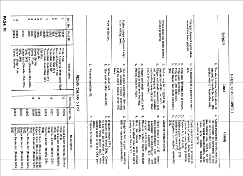 VM 1265 ; V-M VM Voice of (ID = 2680429) Reg-Riprod