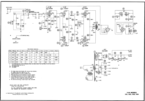 102 ; V-M VM Voice of (ID = 542948) Ampl/Mixer