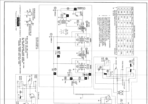 1281 ; V-M VM Voice of (ID = 639385) Enrég.-R