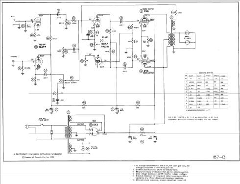 160 ; V-M VM Voice of (ID = 573495) Ampl/Mixer