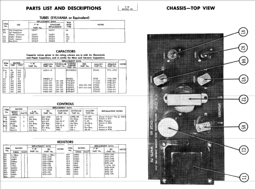 160 ; V-M VM Voice of (ID = 573496) Ampl/Mixer