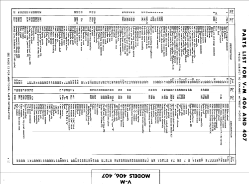 407 ; V-M VM Voice of (ID = 573861) Ton-Bild