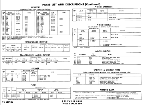 557-A ; V-M VM Voice of (ID = 604037) Reg-Riprod