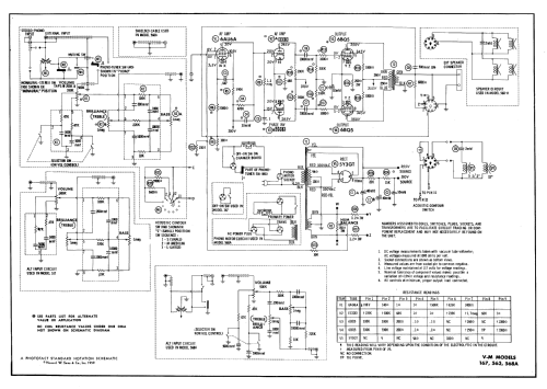 563 ; V-M VM Voice of (ID = 597227) R-Player