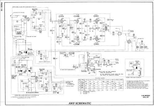 570 ; V-M VM Voice of (ID = 699382) Radio