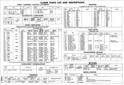 570 ; V-M VM Voice of (ID = 699390) Radio