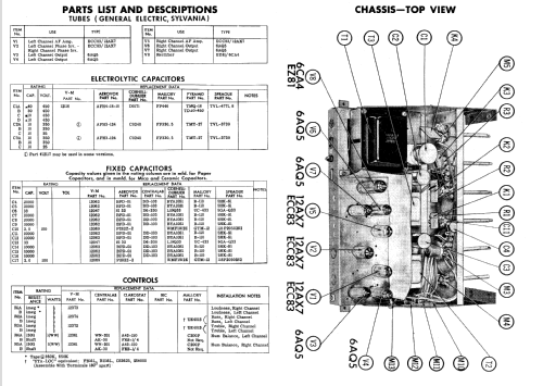 580 ; V-M VM Voice of (ID = 593892) Ampl/Mixer