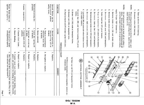 700 ; V-M VM Voice of (ID = 572985) Enrég.-R