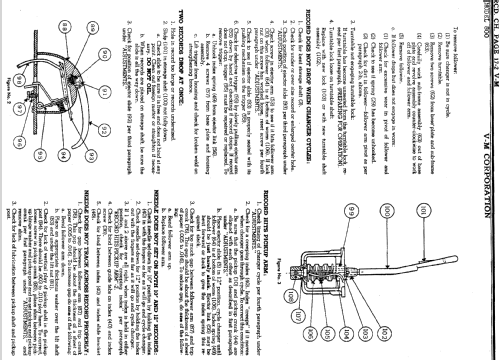 800 ; V-M VM Voice of (ID = 682788) Reg-Riprod